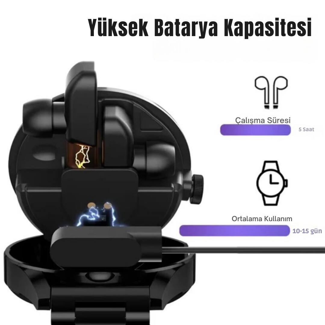 GRMN™ 2in1 Akıllı Kulaklıklı Saat