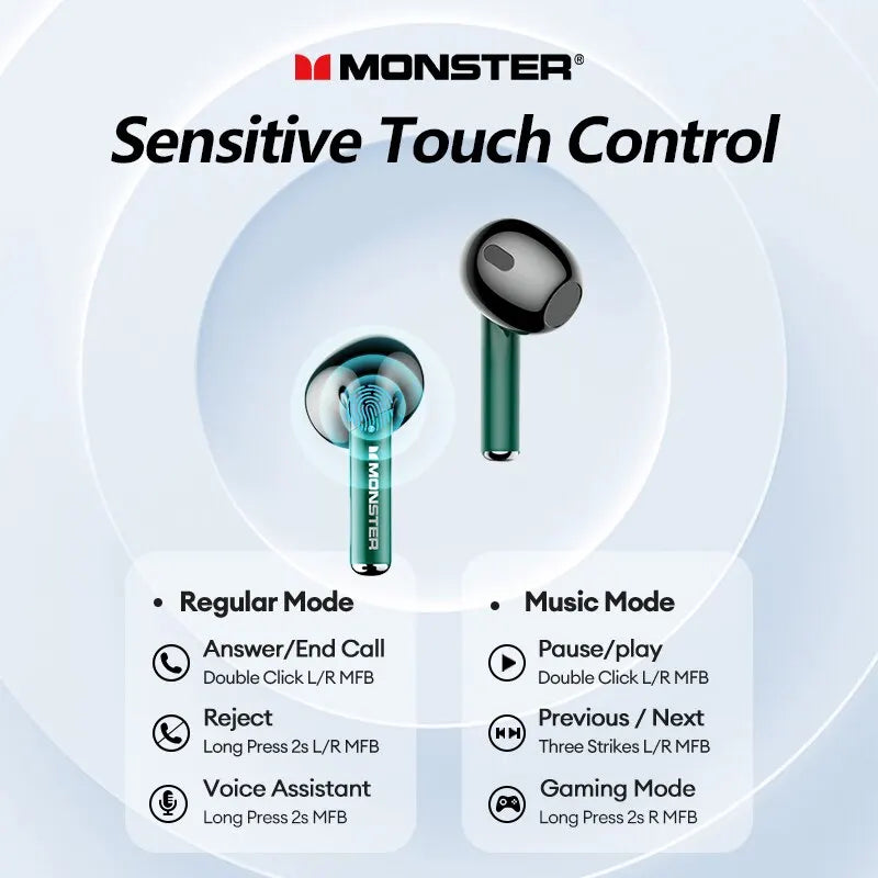 Orijinal Monster XKT16 Kablosuz Bluetooth 5.3 Kulaklık